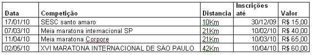 calendario